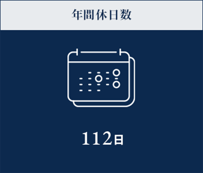 年間休日数 112日