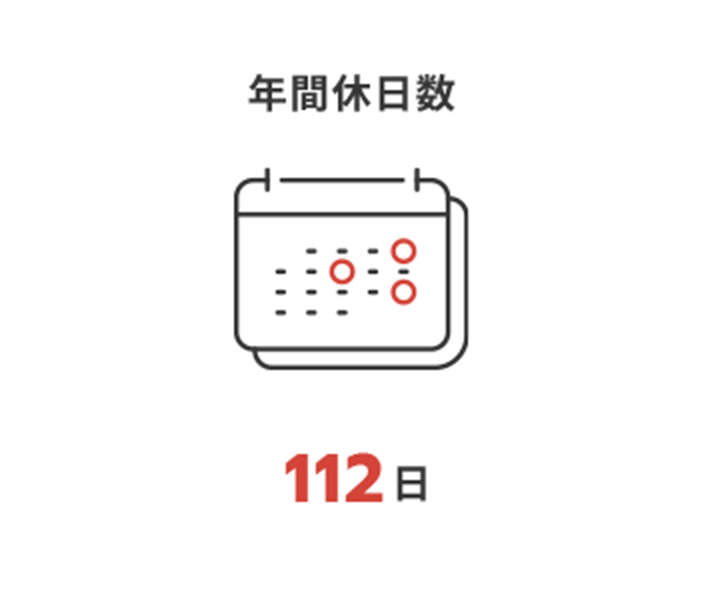 年間休日数 112日