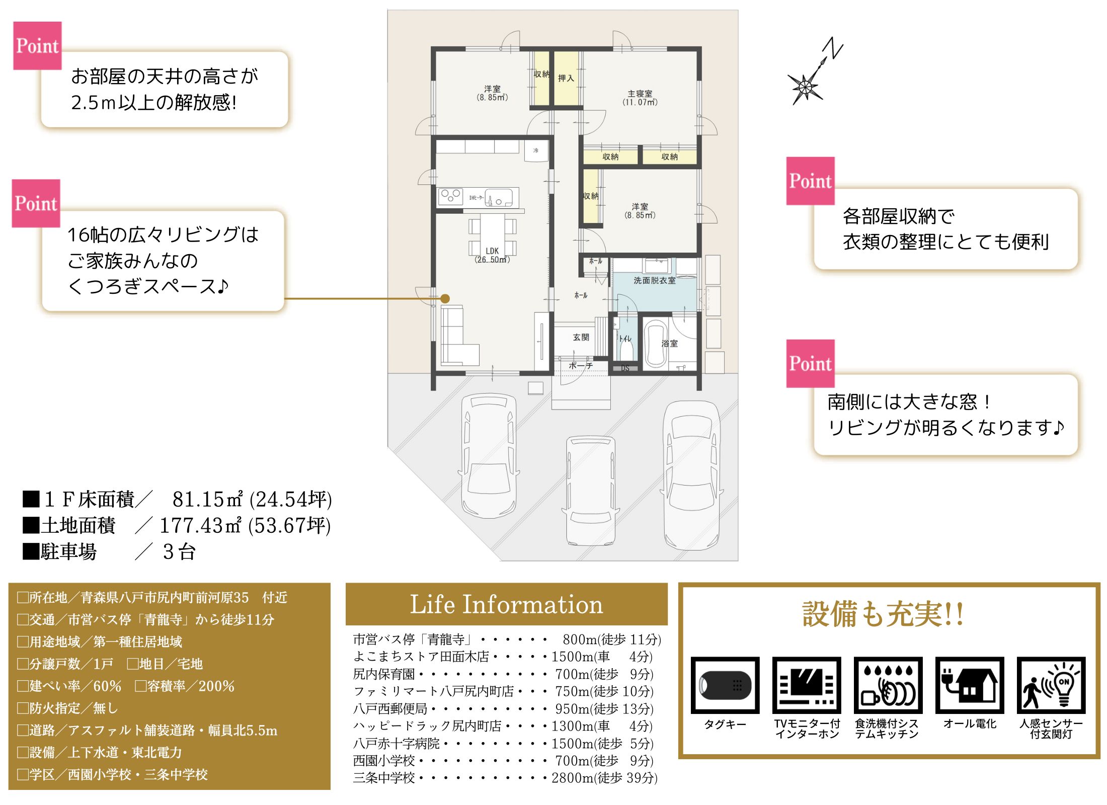 街かど展示場「前河原の家」チェックポイント♪