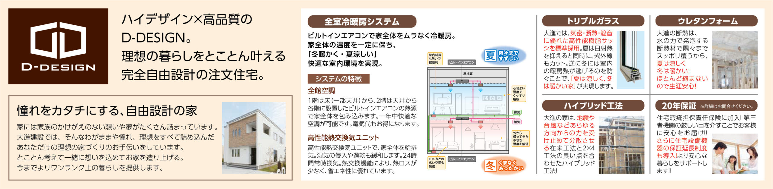 今しか見られない、大事なおうちの中身の部分をお見せいたします！