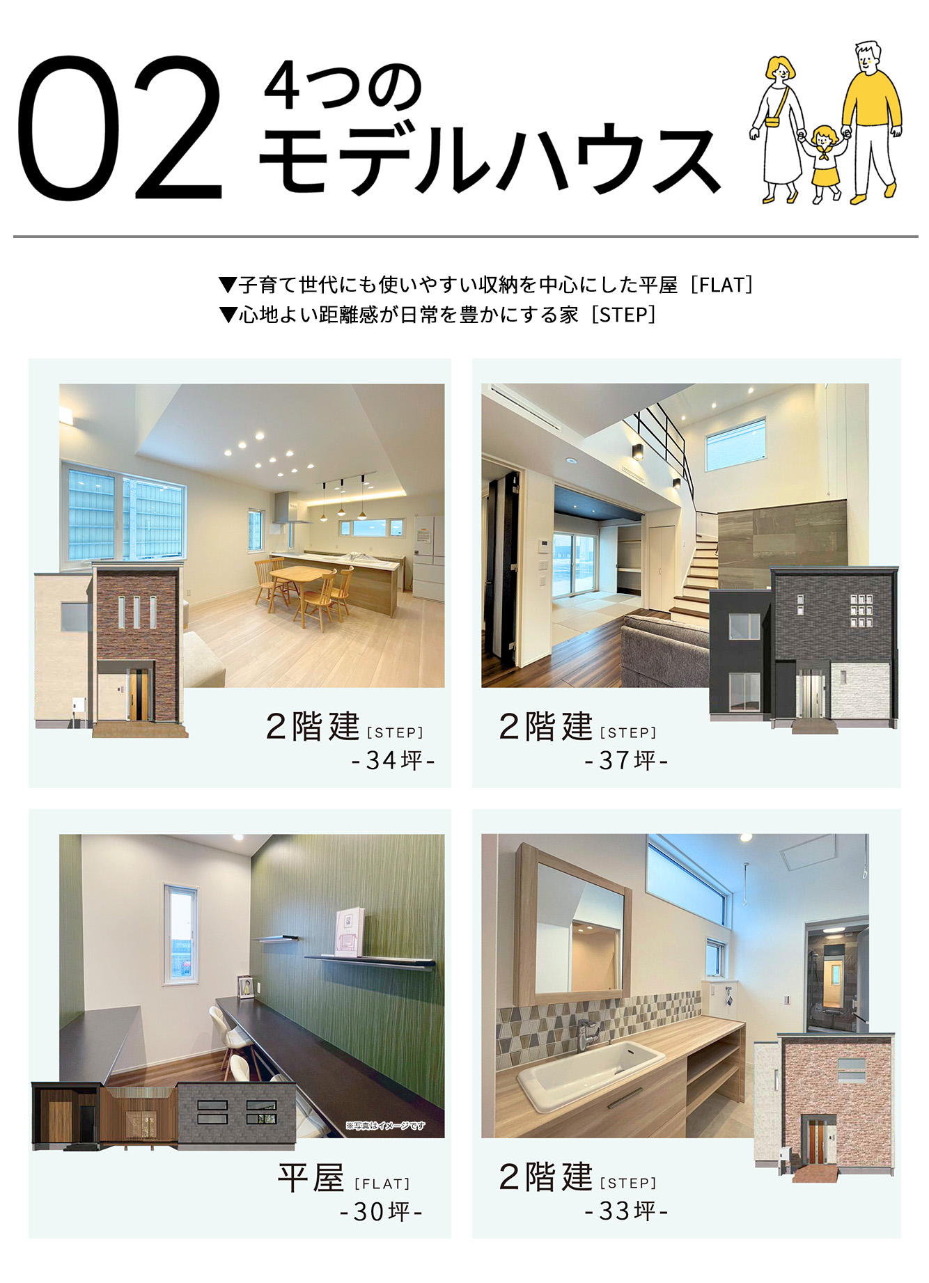 4つのモデルハウス