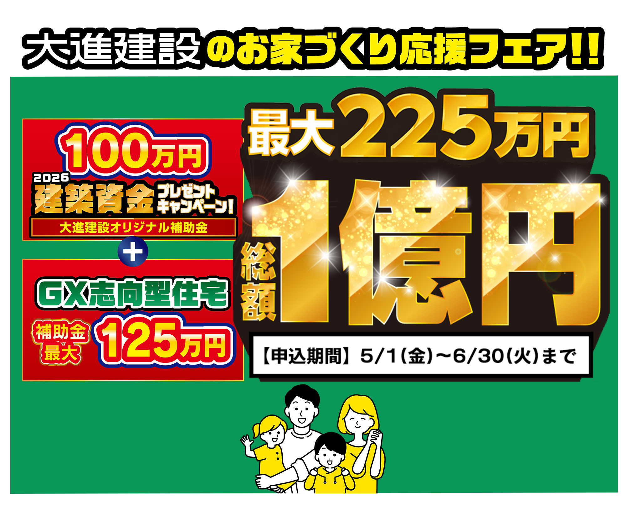 総額１億円プレゼント内容